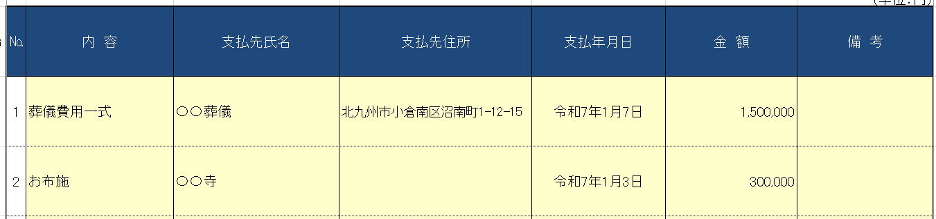葬式費用の入力画面
