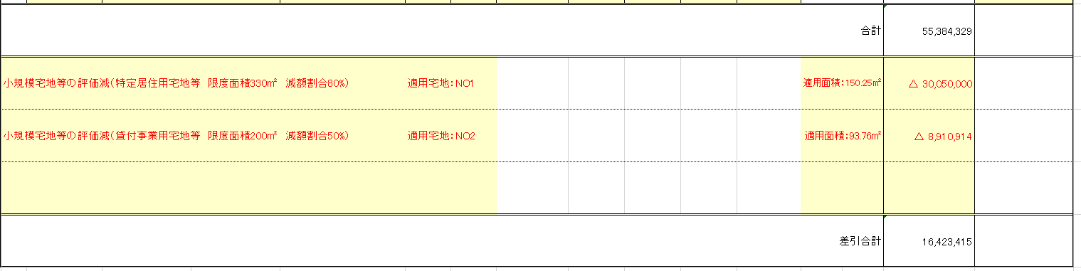 入力完了後の画面