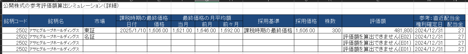 貼付け後の画面