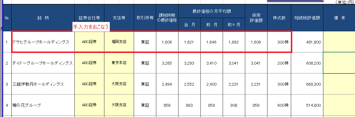 上場株式入力後の画面