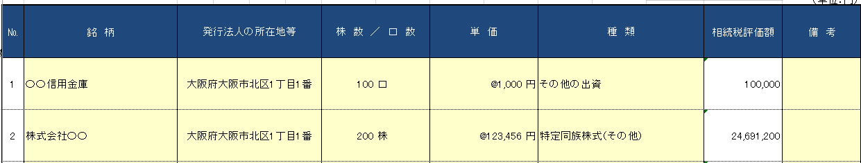 非上場株式・出資金入力後の画面