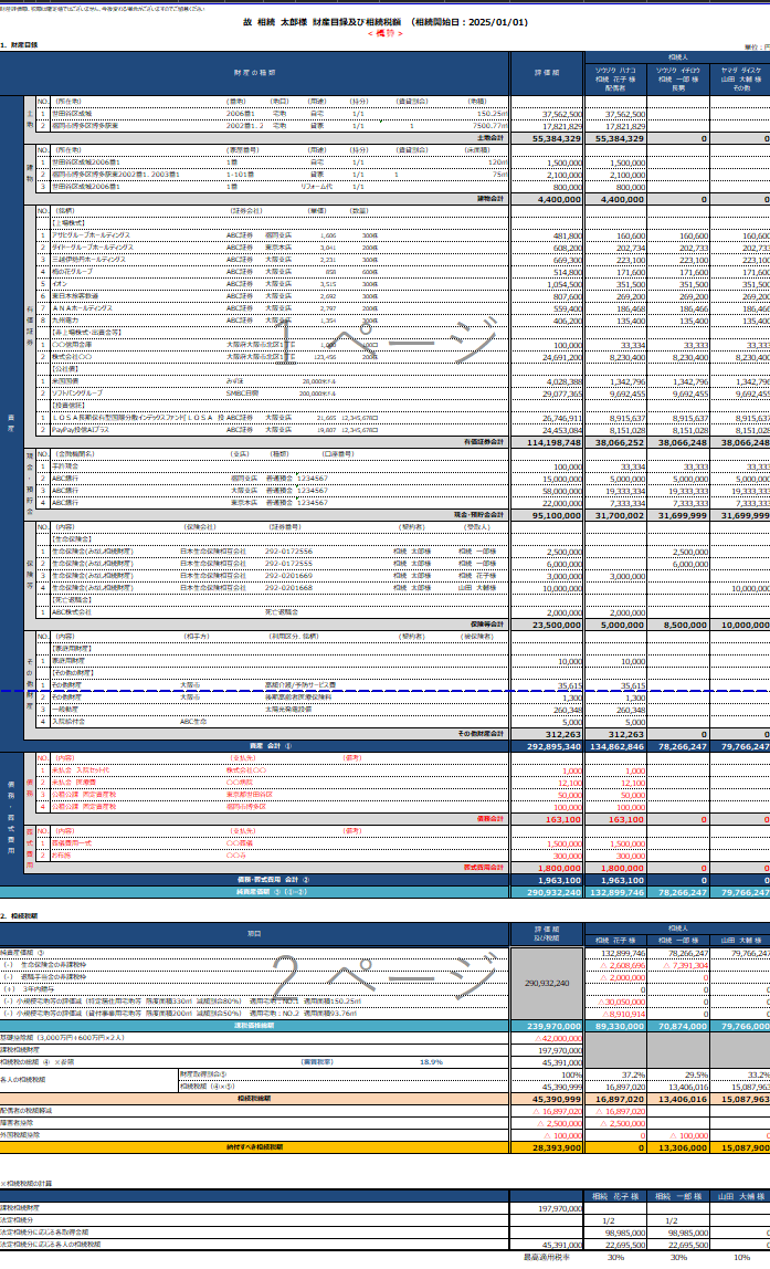 財産目録転記後の画面
